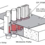 Vật Liệu Nào Cho Hệ Thống Chống Cháy Lan Tại Các Khoảng Trống Giữa Sàn Và Hệ Vách Mặt Dựng