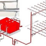 Giới Thiệu Hệ Thống Sprinkler
