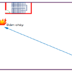 Lối và đường thoát nạn: Khái niệm và một số yêu cầu theo quy định tại QCVN 06:2021/BXD