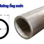 Quy đổi kích thước ống DN – Phi (Φ) – Inch